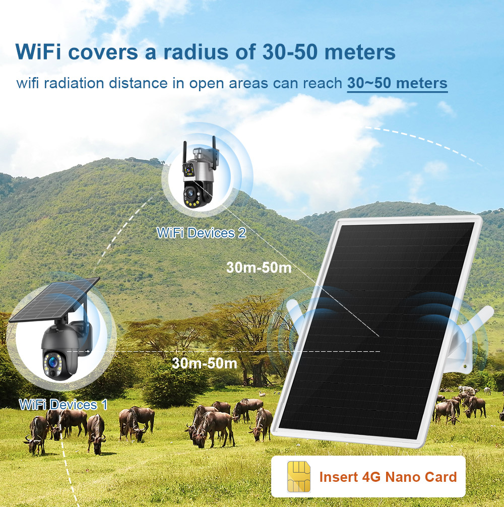 Solar Powered 4g Router