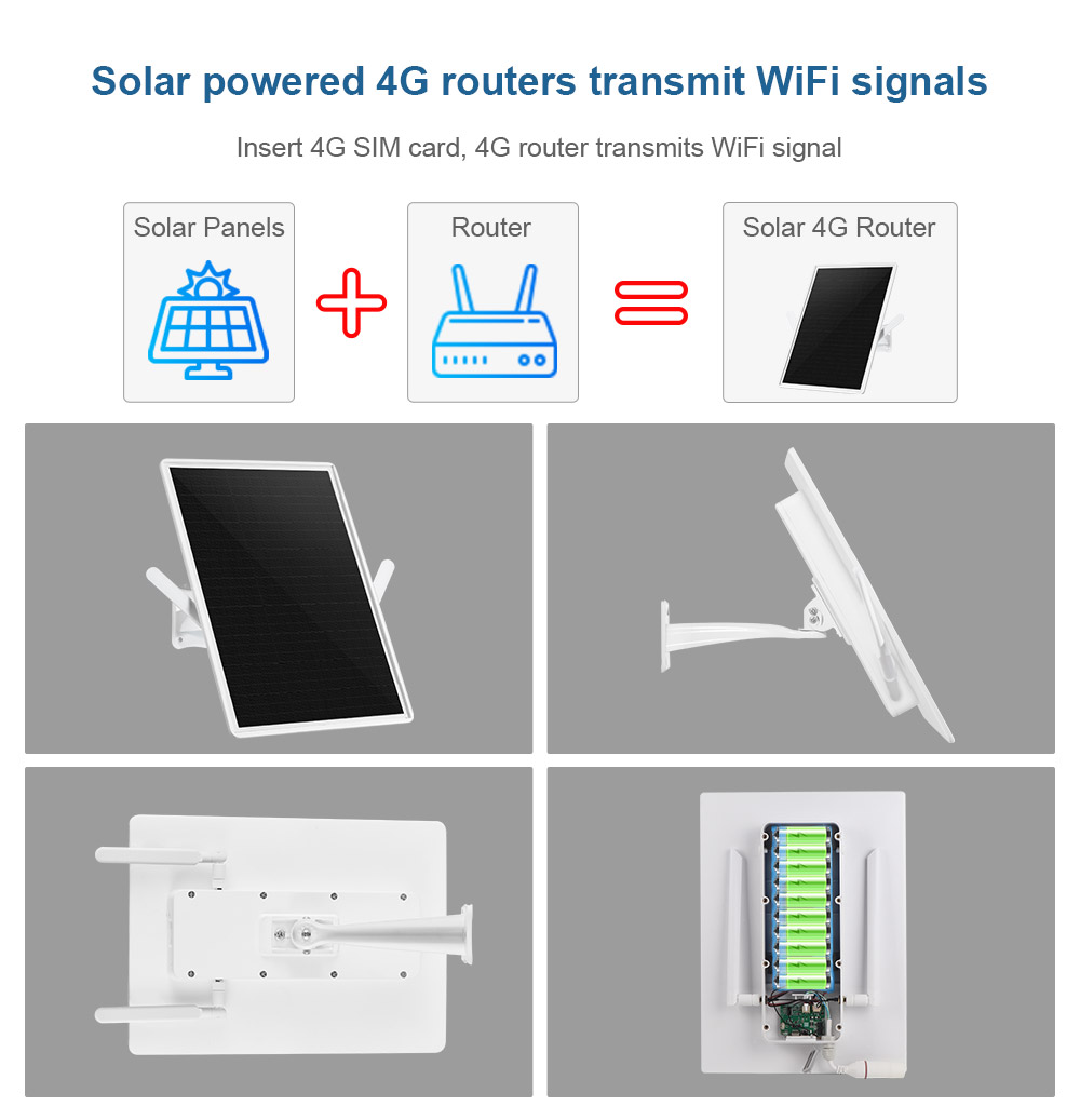Solar Powered 4g Router