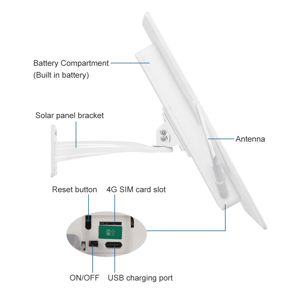 Solar Powered 4g Router