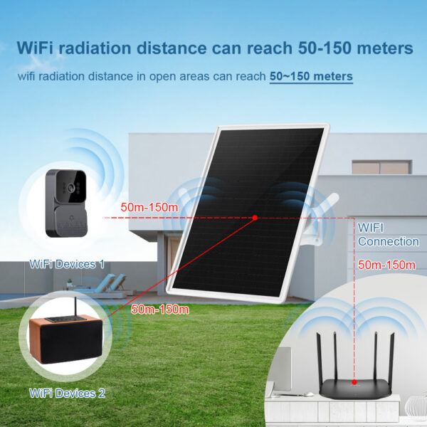 Solar Powered Wifi Repeater