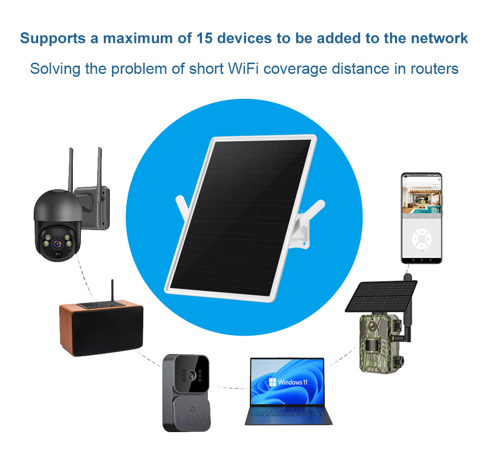 Solar Powered Wifi Repeater