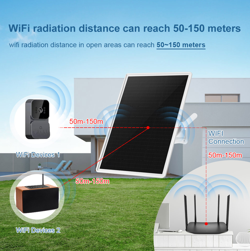 Solar Powered Wifi Repeater