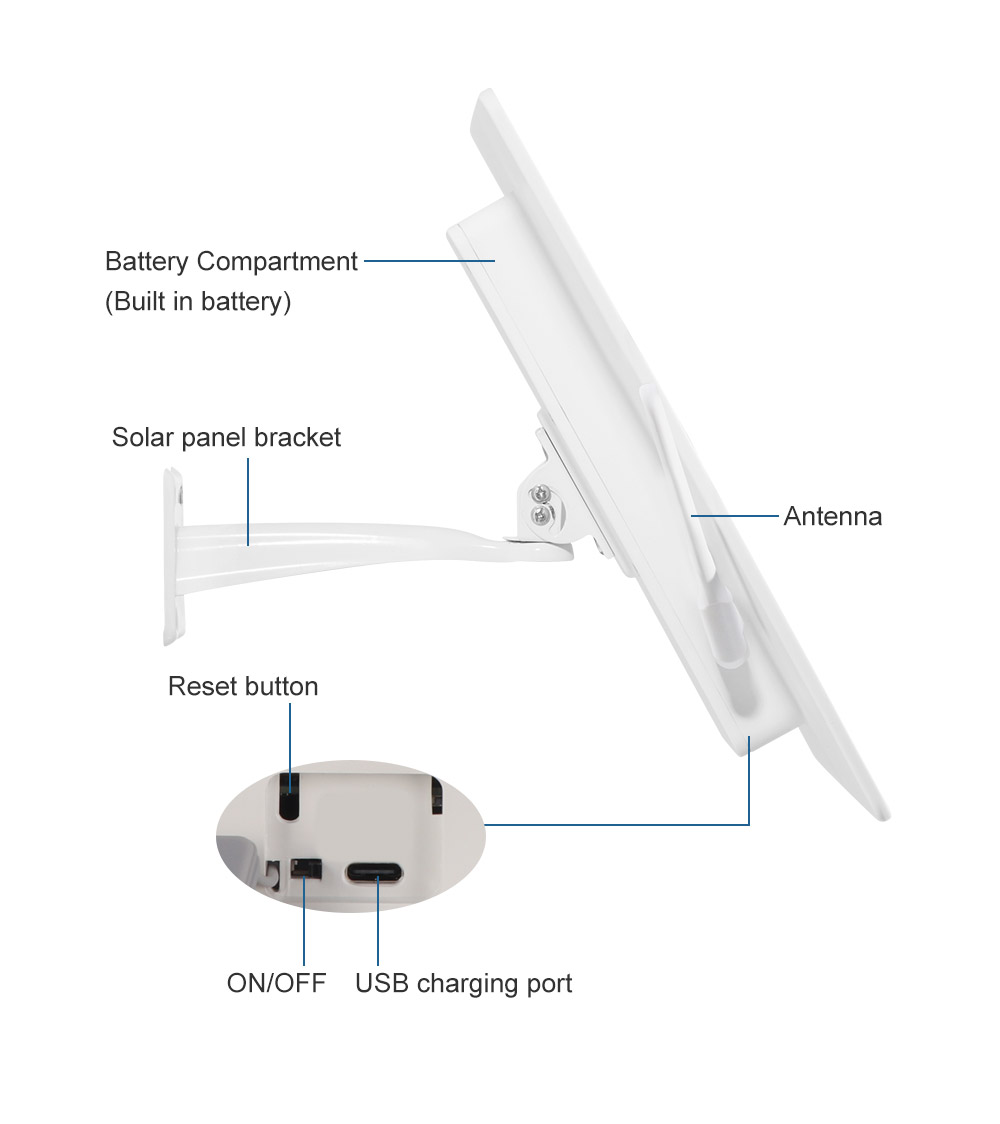 Solar Powered Wifi Repeater 