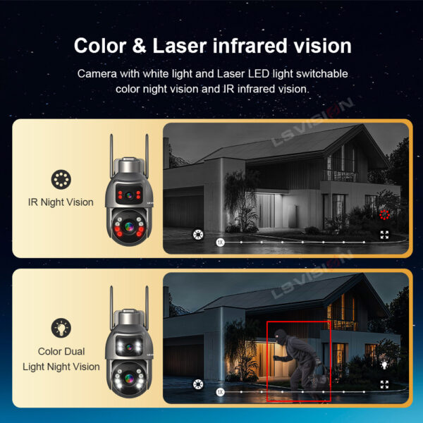 LS VISION AOV Solar Camera