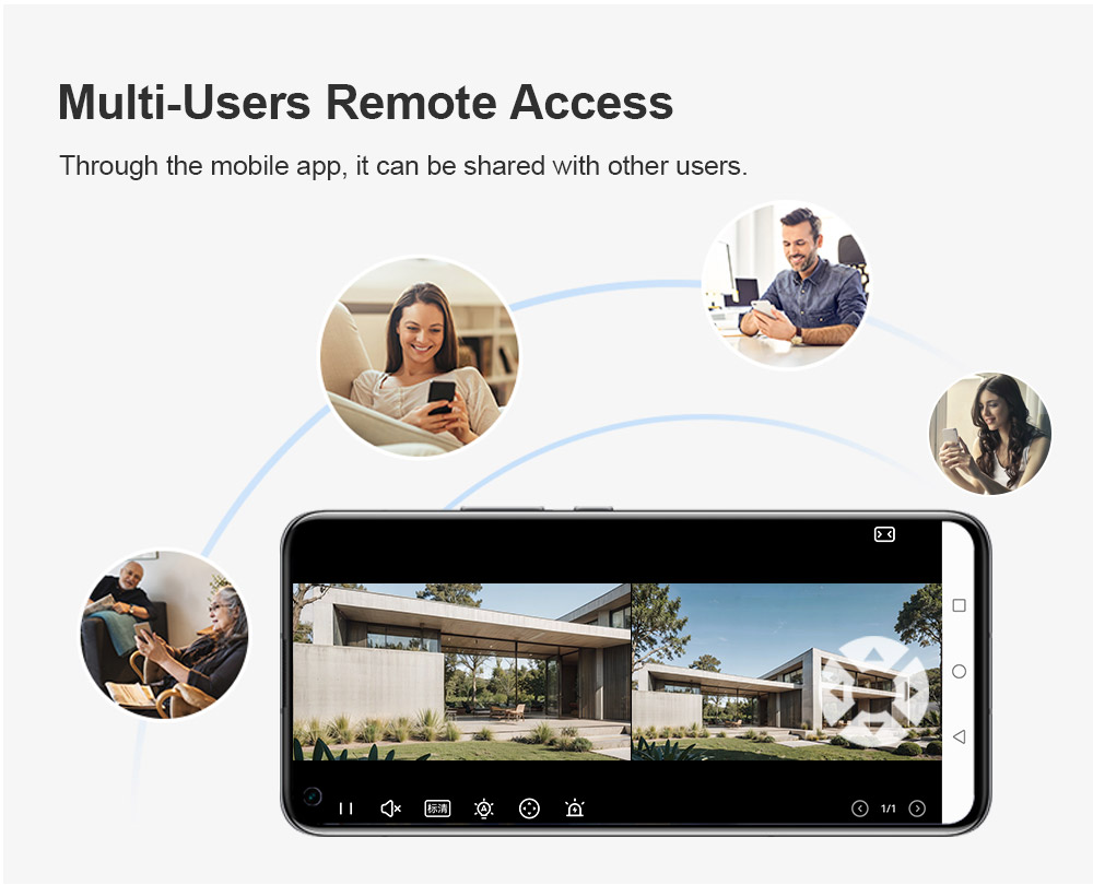 Dual Camera Aov Camera 