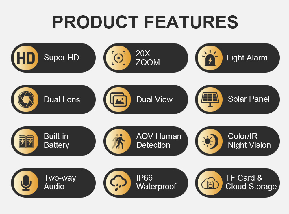 Ls Vision Aov Ai Camera 