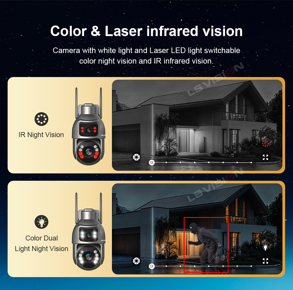 Ls Vision Aov Ptz Camera 