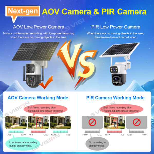 Ls Vision Cs102 50x Aov Ptz Camera