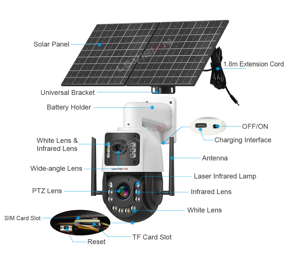 Ls Vision Cs102 50x Aov Solar Camera 