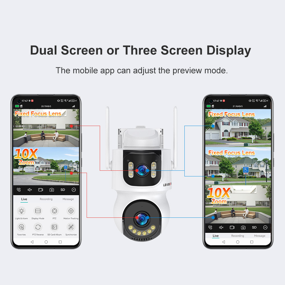 Dual Screen Or Three Screen Display