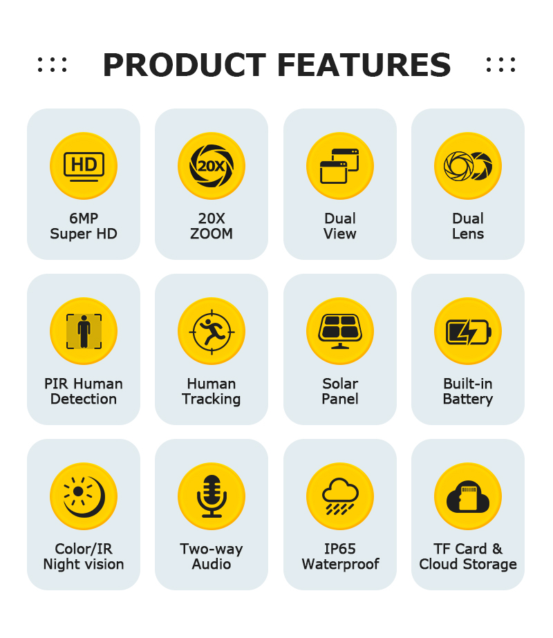 Ls Vision Ubox Solar Camera (2)