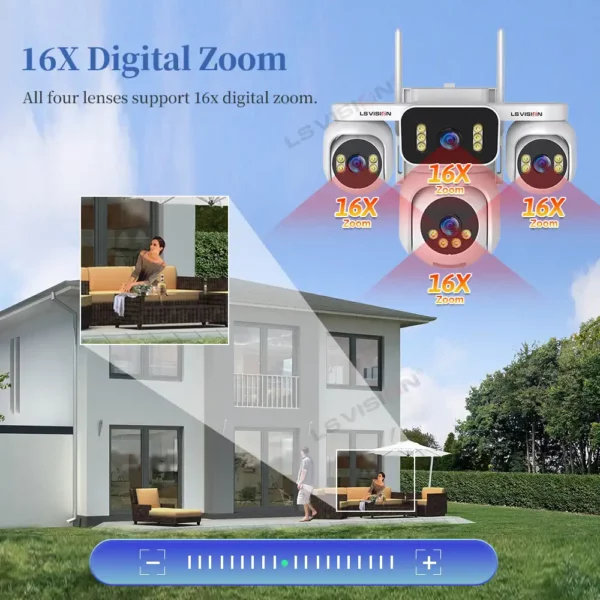 Hs10 Aov Ptz Camera
