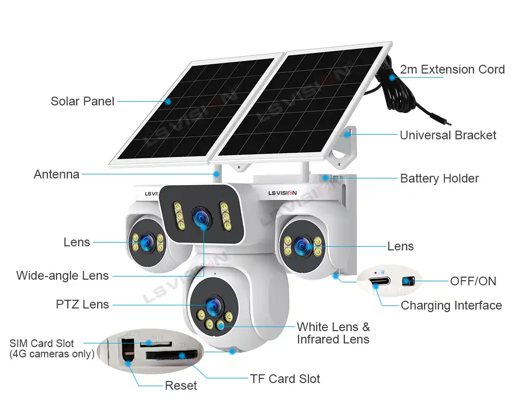 Ls Vison Hs10 Aov Camera 