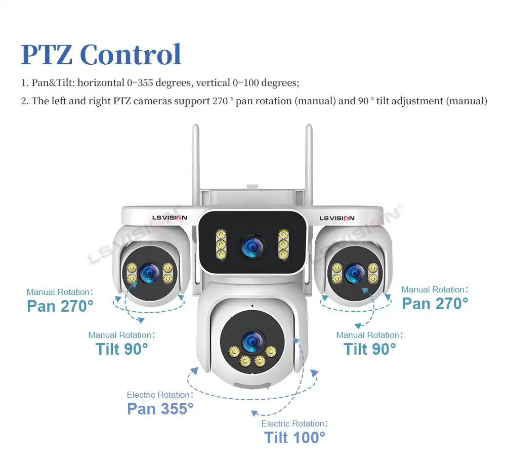 Ls Vison Hs10 Aov Camera 