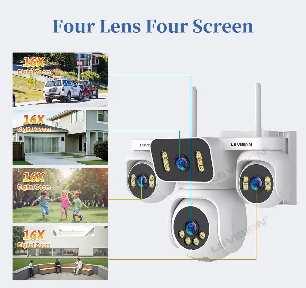 Ls Vison Hs10 Aov Camera 