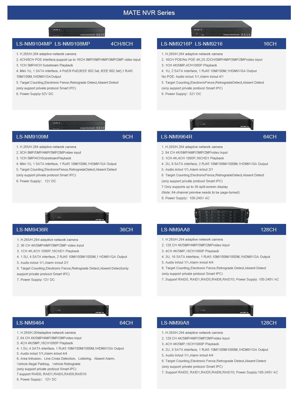 LS VISON Ipc Mare 