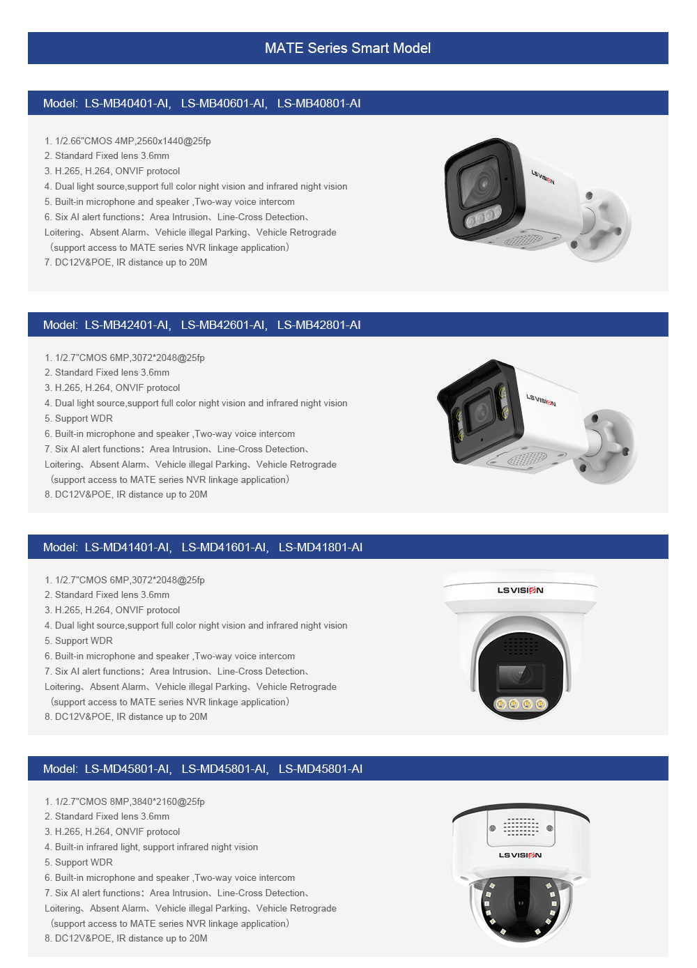 Ls Vison Ipc Mare (1)