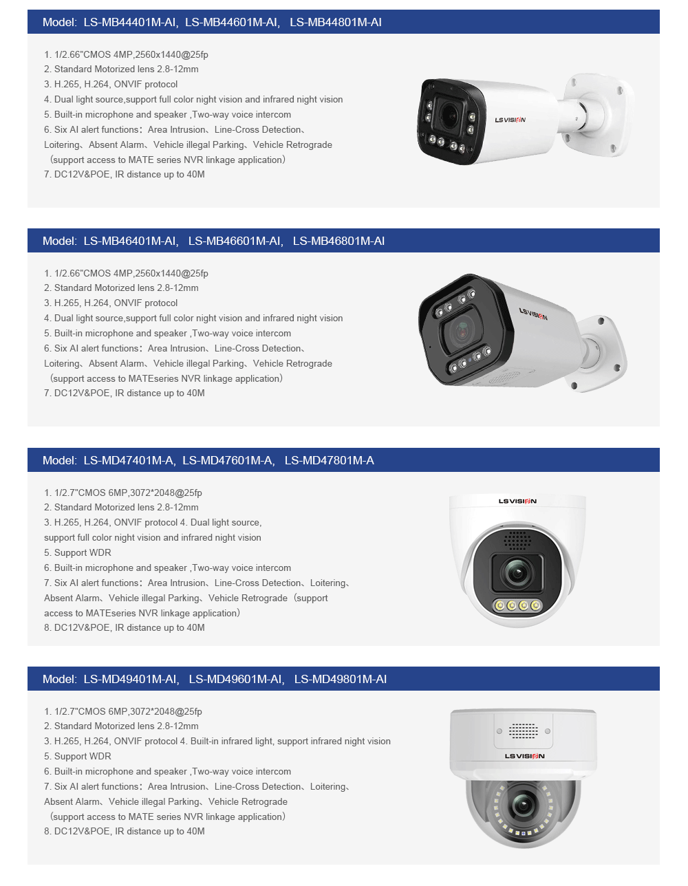 Ls Vison Ipc Mare (2)