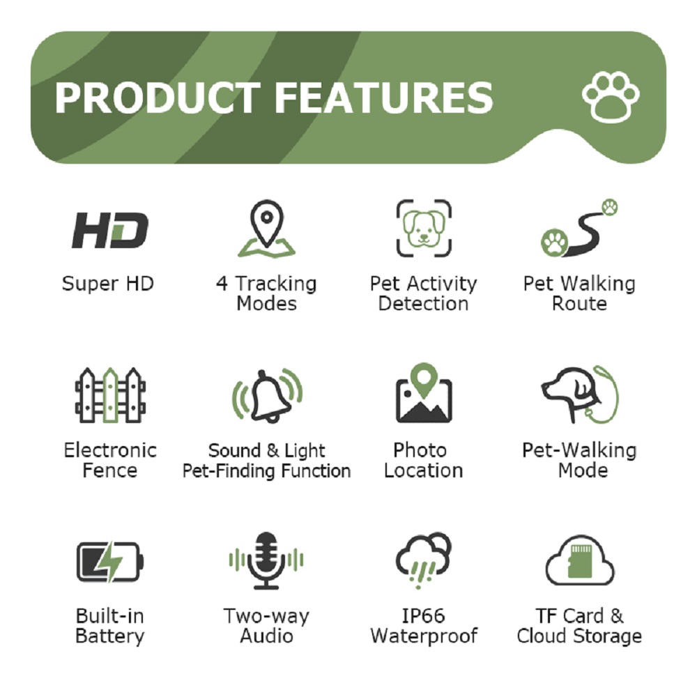 Product Features