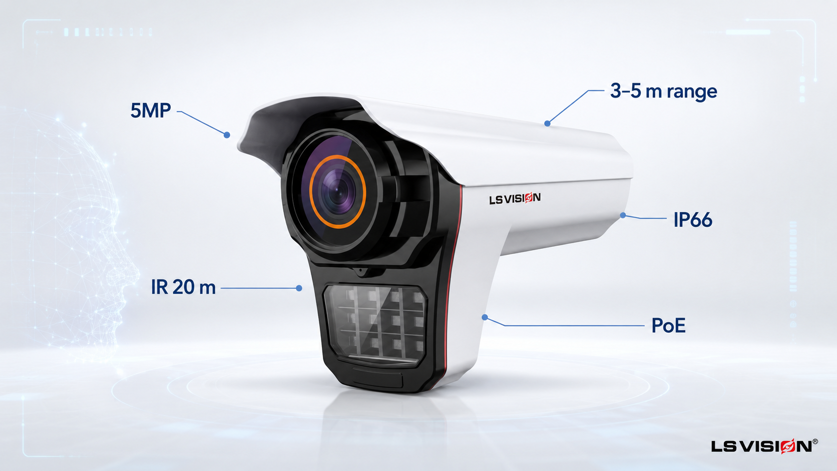 face recognition camera