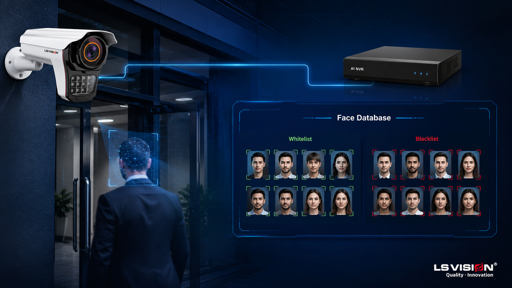face recognition camera