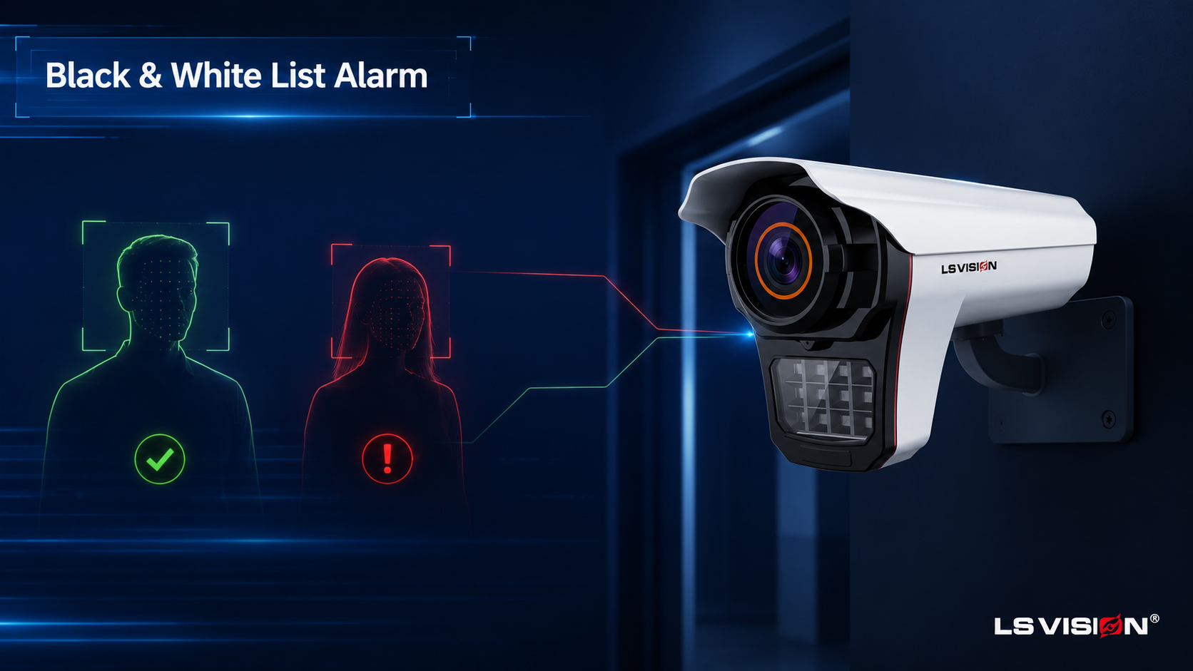 Face Recognition Camera